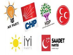 Mersin ve Konya dan seçilen Milletvekillerimiz